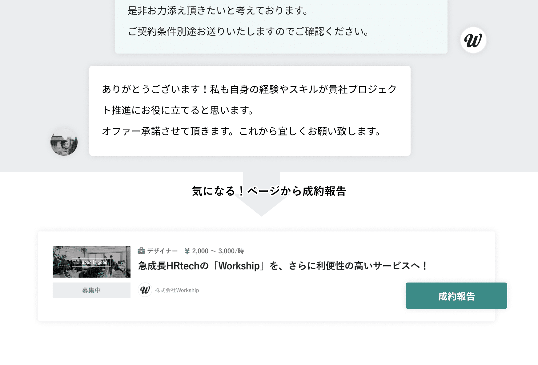 条件を決めて成約!稼働の管理まで一気通貫